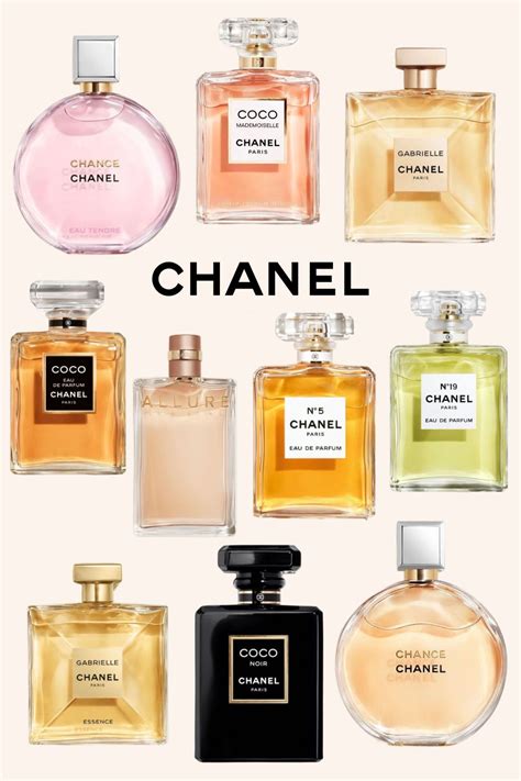 best chanel female perfume